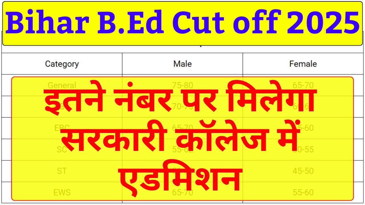 Bihar B.Ed CET 2025 Expected Cut Off