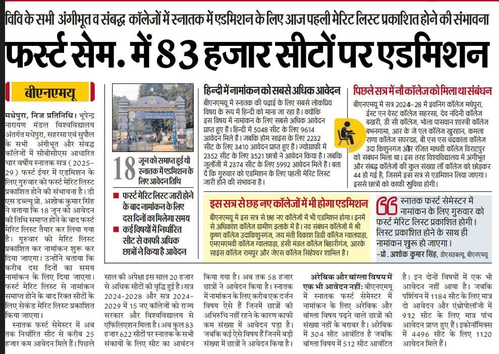 Download BA BSc BCom Admission 1st Merit List