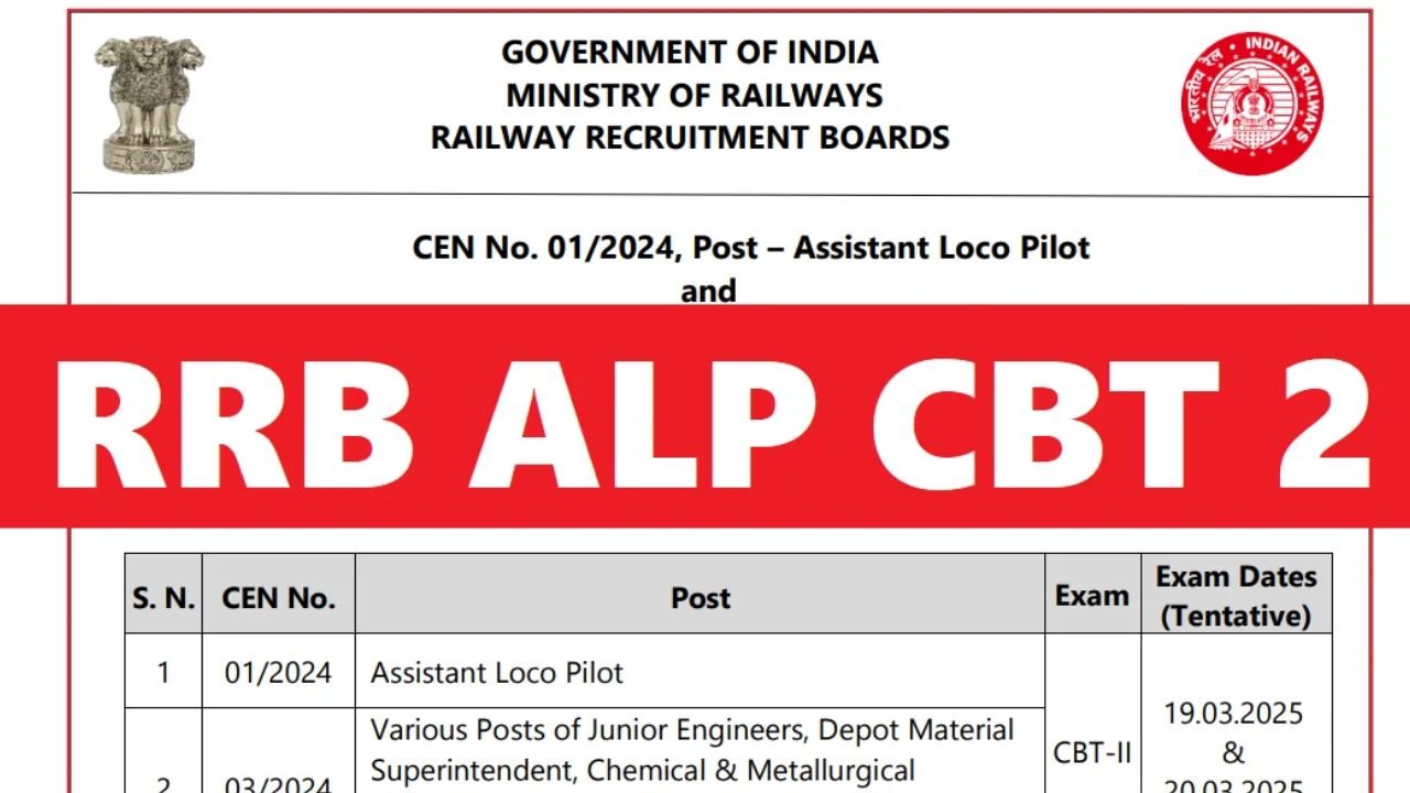 RRB ALP CBT 2 Result 2025
