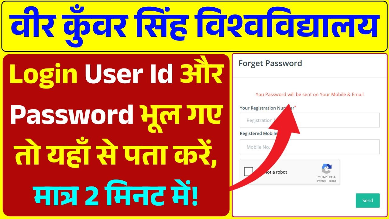 VKSU User ID and Password Forgot